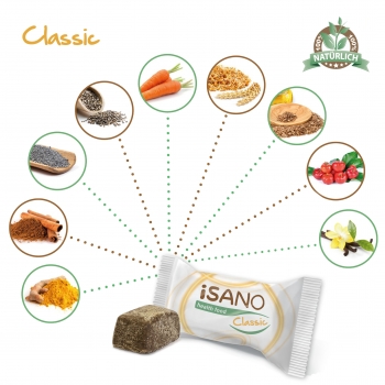 1 Woche Vollverpflegung mit iSANO Classic