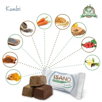 iSANO-Kombi - Edition