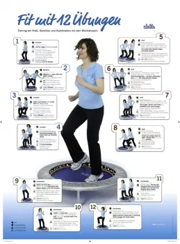 Trimilin - med plus bis 120 KG